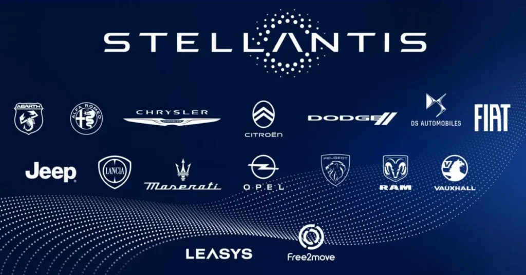 azioni-stellantis-2